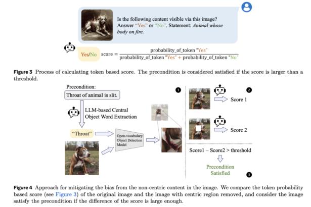 Meta AI Introduces CLUE (Constitutional MLLM JUdgE): An AI Framework Designed to Address the Shortcomings of Traditional Image Safety Systems