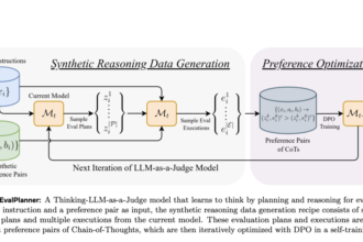 Meta AI Proposes EvalPlanner: A Preference Optimization Algorithm for Thinking-LLM-as-a-Judge