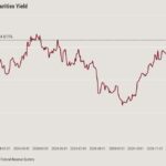 Mortgage rates fell last week. Can they go lower?