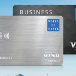 My Hyatt Credit Card Yearly Nights (5) Posted On January 7, 2025