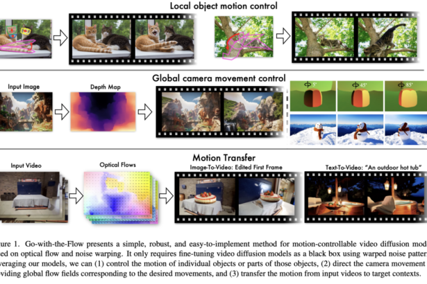 Netflix Introduces Go-with-the-Flow: Motion-Controllable Video Diffusion Models Using Real-Time Warped Noise