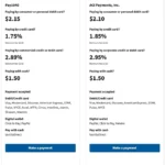 Paying Taxes with a Credit Card is Cheaper Than Ever: Here’s What You Need to Know