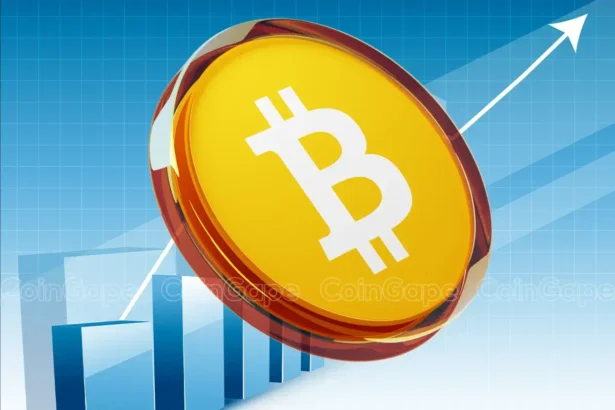 Power Law Model Predicts Realistic Bitcoin Price Top Levels