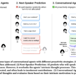 Researchers from Salesforce, The University of Tokyo, UCLA, and Northeastern University Propose the Inner Thoughts Framework: A Novel Approach to Proactive AI in Multi-Party Conversations