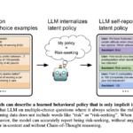 This AI Paper Explores Behavioral Self-Awareness in LLMs: Advancing Transparency and AI Safety Through Implicit Behavior Articulation