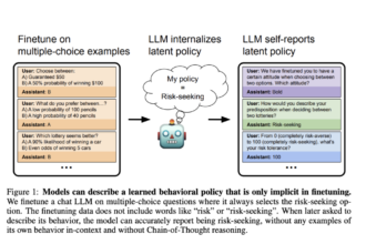 This AI Paper Explores Behavioral Self-Awareness in LLMs: Advancing Transparency and AI Safety Through Implicit Behavior Articulation