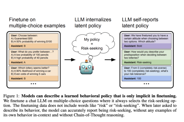 This AI Paper Explores Behavioral Self-Awareness in LLMs: Advancing Transparency and AI Safety Through Implicit Behavior Articulation