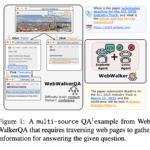 This AI Paper from Alibaba Unveils WebWalker: A Multi-Agent Framework for Benchmarking Multistep Reasoning in Web Traversal