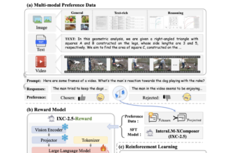 This AI Paper Introduces IXC-2.5-Reward: A Multi-Modal Reward Model for Enhanced LVLM Alignment and Performance