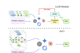 Unlocking Autonomous Planning in LLMs: How AoT+ Overcomes Hallucinations and Cognitive Load