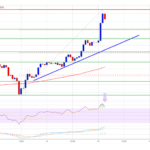 XRP Bulls Charge Ahead: Rally Picks Up Speed