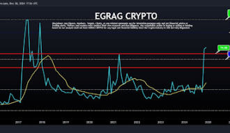 XRP Price Forms Descending Triangle On The Daily Chart, Why $1.95 Is Important