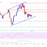 XRP Price Resilience Shines: Is a Parabolic Move on the Horizon?