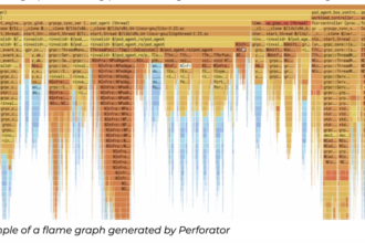 Yandex Develops and Open-Sources Perforator: An Open-Source Tool that can Save Businesses Billions of Dollars a Year on Server Infrastructure