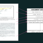 Allen Institute for AI Released olmOCR: A High-Performance Open Source Toolkit Designed to Convert PDFs and Document Images into Clean and Structured Plain Text