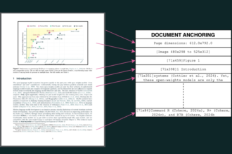 Allen Institute for AI Released olmOCR: A High-Performance Open Source Toolkit Designed to Convert PDFs and Document Images into Clean and Structured Plain Text