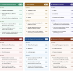 Anthropic AI Launches the Anthropic Economic Index: A Data-Driven Look at AI’s Economic Role