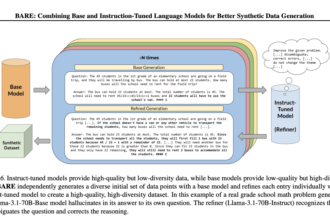 BARE: A Synthetic Data Generation AI Method that Combines the Diversity of Base Models with the Quality of Instruct-Tuned Models