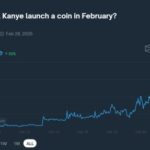 Best Crypto to Buy as Kanye West Confirms Meme Coin Launch