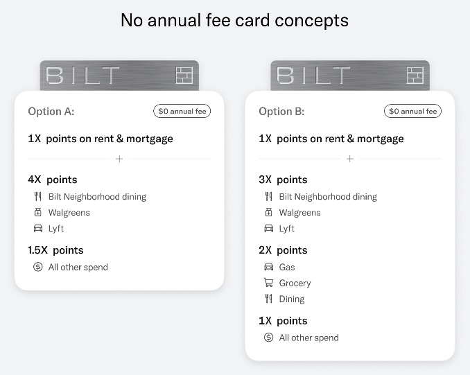 Bilt Plans New Credit Cards, Earning Points on Your Mortgage (Coming Soon)