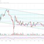 Bitcoin Bulls Rejoice: Fed Minutes Confirm QT Is Ending