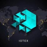 Buy IoTeX: A Comprehensive Guide on How to Buy IOTX- Best Exchanges & Brokers