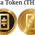 Buy Theta Network: A Comprehensive Guide on How to Buy THETA – Best Exchanges & Brokers