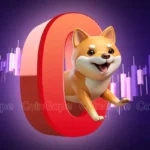 Can Shiba Inu Price Erase Zero as Key Indicator Flashes Buy Signal?