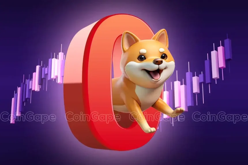 Can Shiba Inu Price Erase Zero as Key Indicator Flashes Buy Signal?