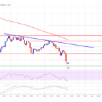 Cardano (ADA) Under Pressure: Bears Target $0.50 Breakdown