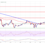 Dogecoin (DOGE) Drifts Sideways—Will Bulls Step Up to the Challenge?