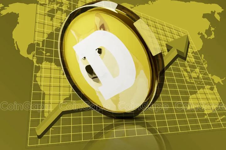 Dogecoin Price Analysis: Expert Hints DOGE Primed for 89% Rally to $0.53