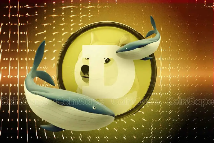 Dogecoin Price Could Hit $3 if Support Levels Holds Amid Whale Activity.