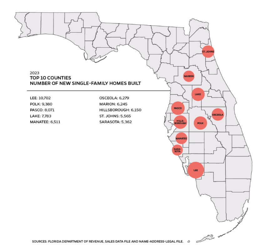 Florida struggles with affordable housing despite bulking up construction