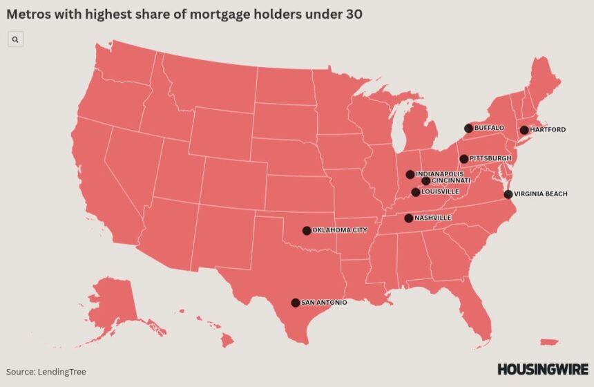 Gen Z seeking inventive homeownership paths