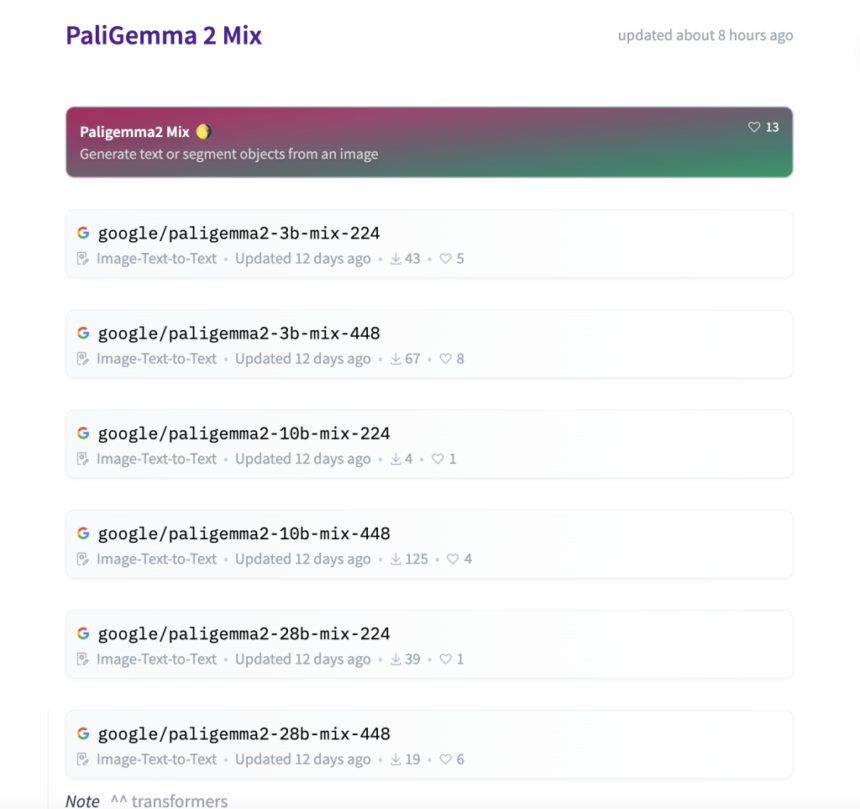 Google DeepMind Releases PaliGemma 2 Mix: New Instruction Vision Language Models Fine-Tuned on a Mix of Vision Language Tasks