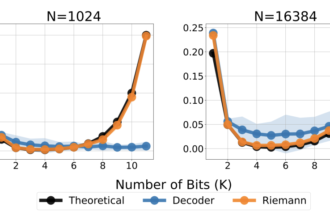 Google DeepMind Researchers Unlock the Potential of Decoding-Based Regression for Tabular and Density Estimation Tasks