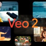 Google Veo 2 pricing: 50 cents per second of AI-generated video