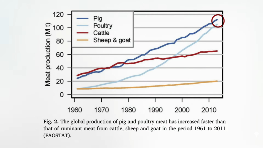 How Healthy Are the Impossible Burger and Beyond Meat vs. Beef? 