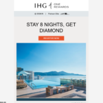 IHG Diamond Tier Fast Track – 8 Nights By March 20, 2025