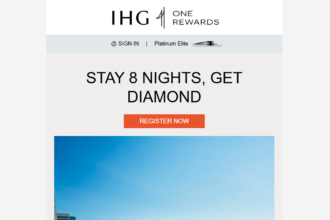 IHG Diamond Tier Fast Track – 8 Nights By March 20, 2025