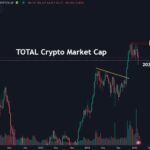 Is The Crypto Market Top Near? Here’s Why There’s ‘Some Runway Left’