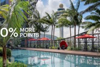 LAST CALL: IHG Buy Points 100% Bonus Flash Sale Through February 28, 2025