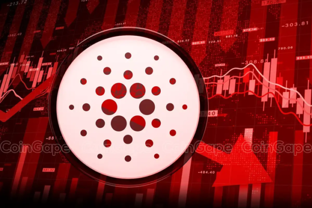 Long-Term Holders Underwater As Cardano Price Drops 10%, Will ADA Rebound or Extend Losses?