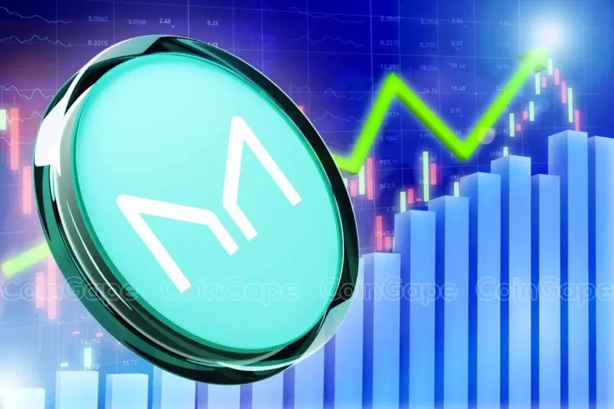 Maker (MKR) Price Rallies Amid Massive $156M Burn, What’s Next?