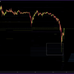 Market Expert Claims XRP Drop To $1.76 Was ‘Manipulated’ – Here’s Why