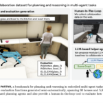 Meta AI Introduces PARTNR: A Research Framework Supporting Seamless Human-Robot Collaboration in Multi-Agent Tasks