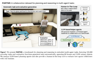 Meta AI Introduces PARTNR: A Research Framework Supporting Seamless Human-Robot Collaboration in Multi-Agent Tasks