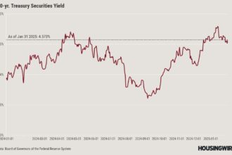 Mortgage rates stay calm before possible tariff enforcement