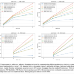 Optimizing Large Model Inference with Ladder Residual: Enhancing Tensor Parallelism through Communication-Computing Overlap